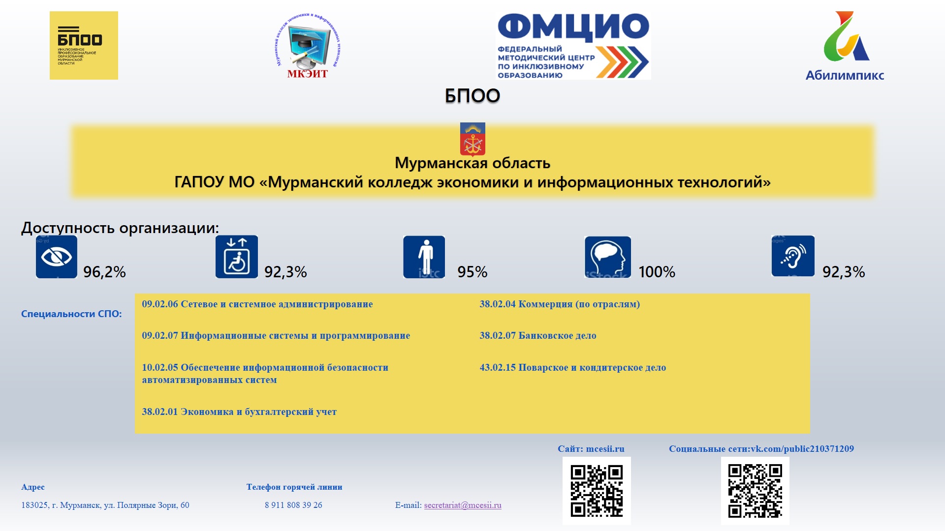 Поддержка региональной системы инклюзивного образования в СПО – ЖИВИ,  УЧИСЬ, РАБОТАЙ В АРКТИКЕ!